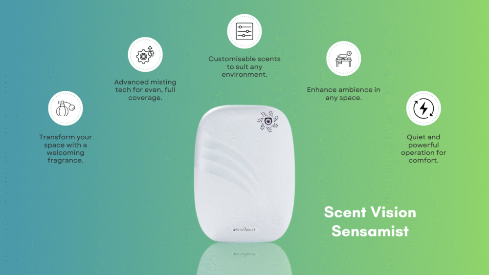 Scent Vision Sensamist infographic